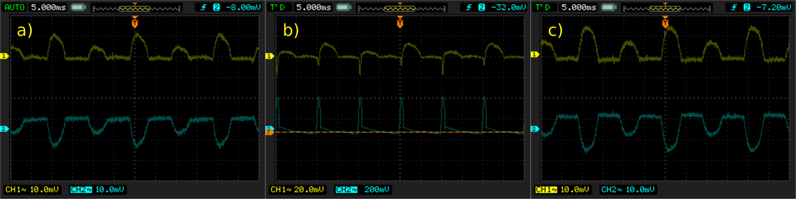 Modular synth PSU output waveforms