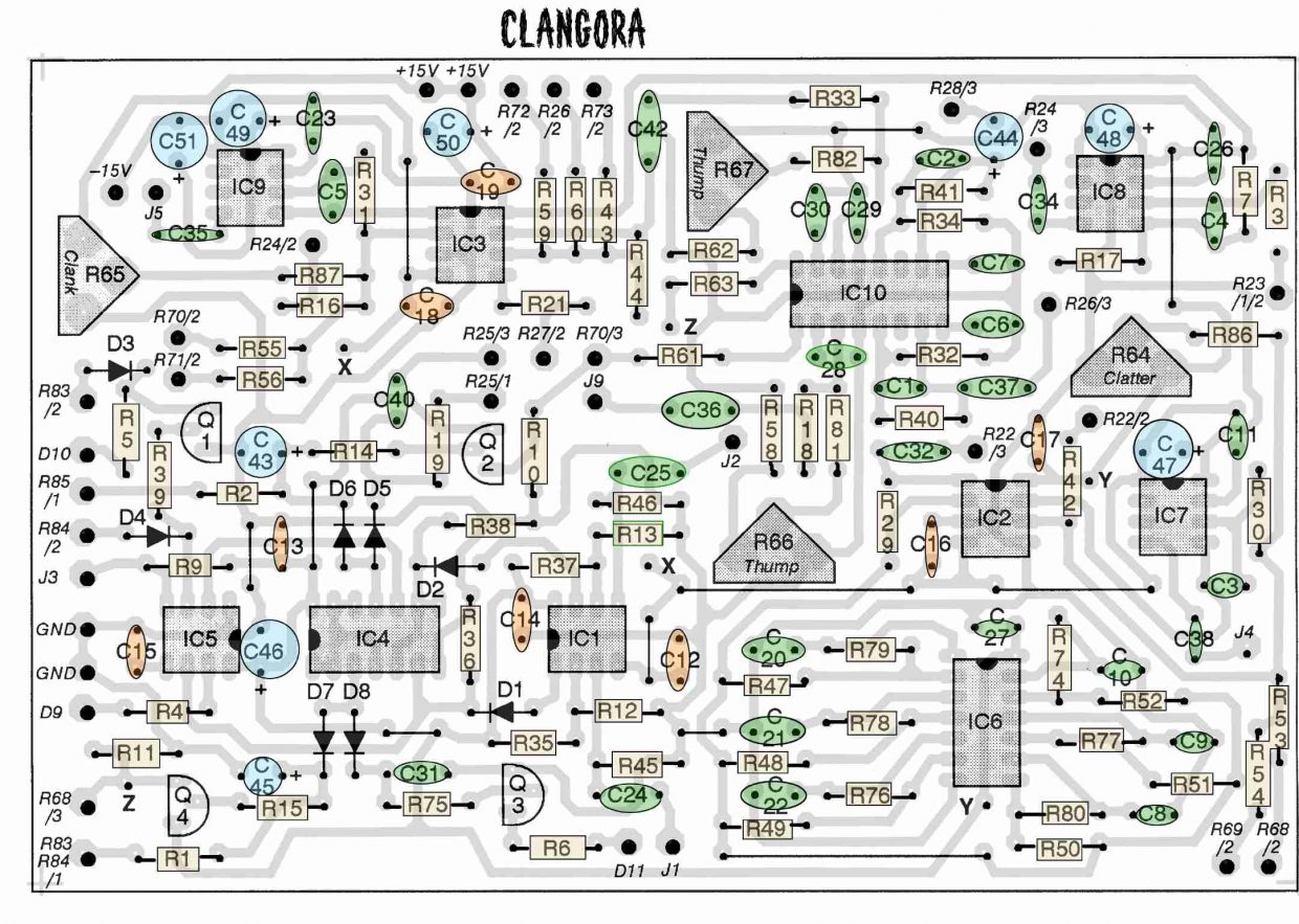 Synth DIY how to start? SyntherJack