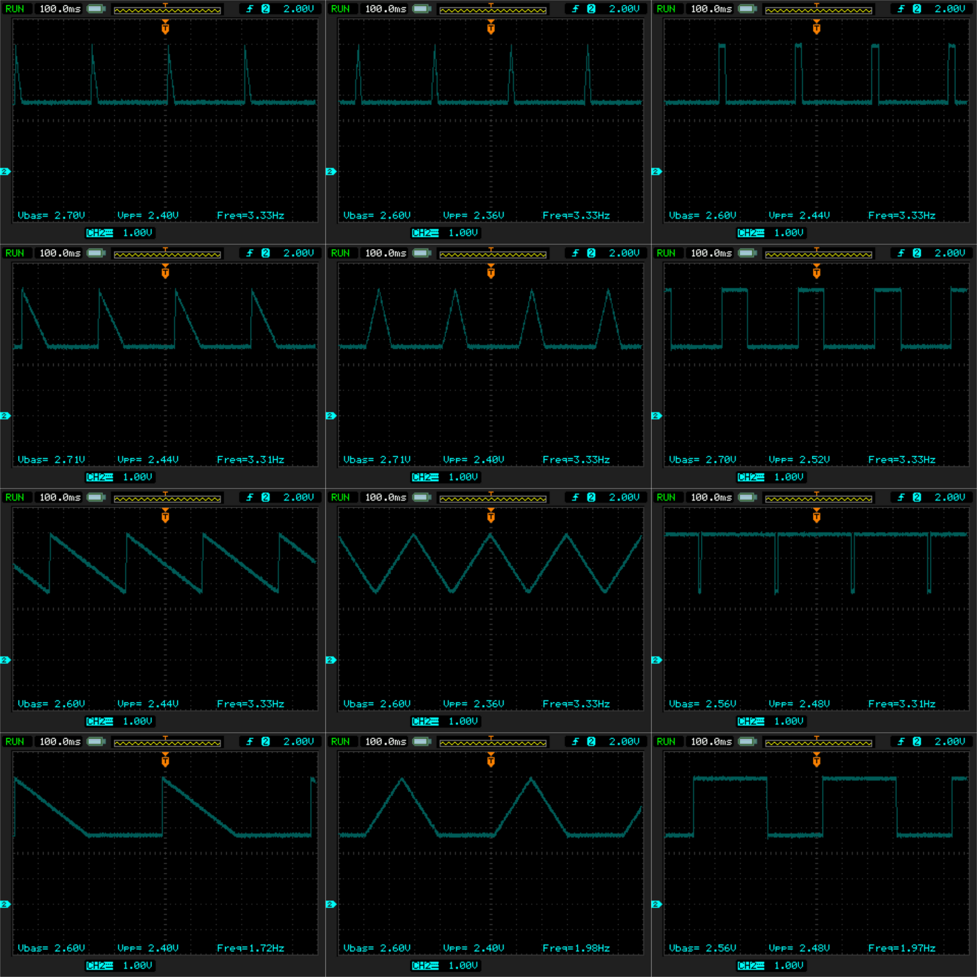 Korg Monotribe scaled LFO waveforms