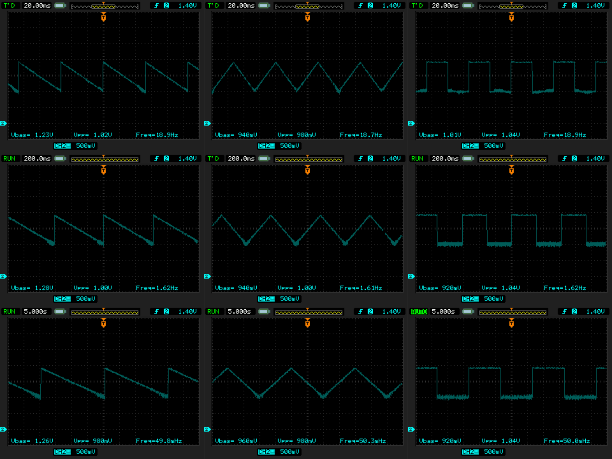 Original Korg Monotribe LFO waveforms