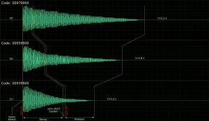 Casio VL-1 decay vs release settings waveforms