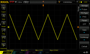 Source modulator waveform
